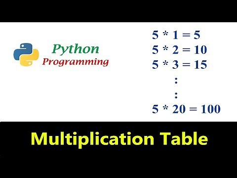 Python Tutorials - Multiplication Table Program