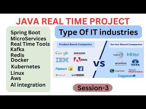 Java Real Time Project | Session 3 | Knowing About IT industries