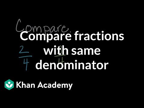 Comparing fractions with the same denominator | Math | 3rd grade | Khan Academy