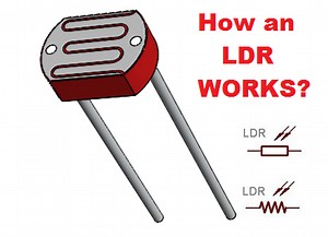 How Does an LDR Work? Basics and FAQs