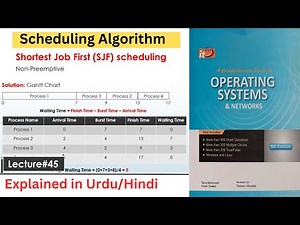Shortest Job First (SJF) Scheduling Algorithm (Non-Preemptive)