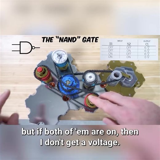 How to build a computer without using any electricity 💻🤯 #science #physics #logicgates #engineering #fblifestyle #reels | The Action Lab