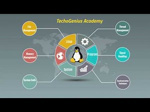 Linux System Programming (PART-8) | Semaphore | Synchronization Technique.