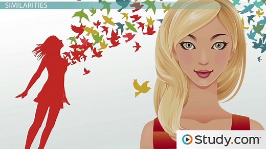 Existentialism & Humanism in Therapy | Similarities & Differences