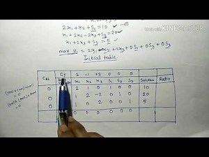 SIMPLEX METHOD || OPTIMISATION TECHNIQUE|| LPP ON SIMPLEX METHOD || DUAL SIMPLEX METHOD|| TECH ALL