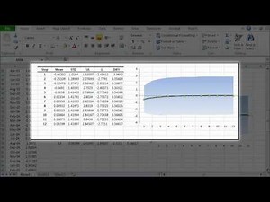 EX 1- ARMA Modeling and Forecast in Excel