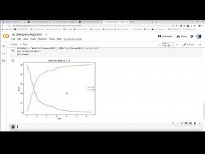 Stochastic Process Modeling using Gillespie Algorithms in Python: Oscillator Intro PT1