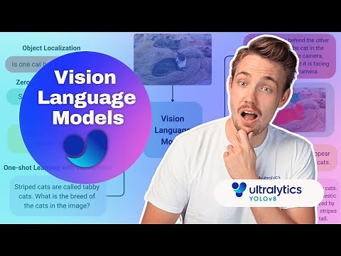 Vision Language Models | Multi Modality, Image Captioning, Text-to-Image | Advantages of VLM's