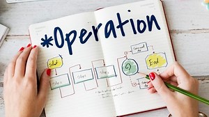 5 Contoh Procedure Text yang Bisa Dijadikan Referensi Belajar