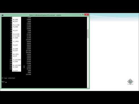 Oracle - SQL - Advanced Grouping