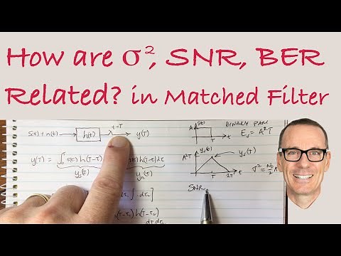 How are sigma^2, SNR, and BER Related for the Matched Filter?