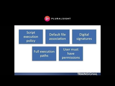 PowerShell Scripting Basics