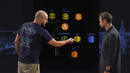 PRTG Cloud Deployment: Complete Azure, AWS & GCP Overview