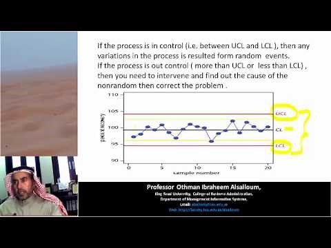 How to draw and use Control Chart?