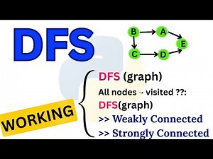 Strongly Connected or Weakly Connected Graph | Python Program Example
