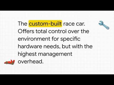 Compute on Azure series 4/5 : Compute for ML on Azure: training and inference basics