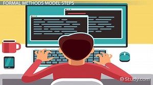 Formal Methods Model: Definition & Application
