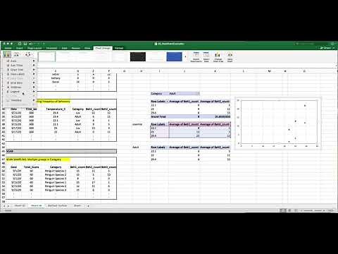 Excel: Pivot Tables and Scatterplots