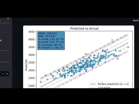 ModelArena Streamlit AutoML Application