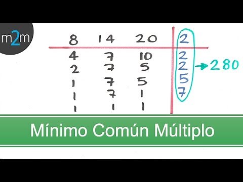 Least Common Multiple │LCM