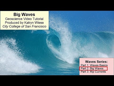 Big Ocean Waves