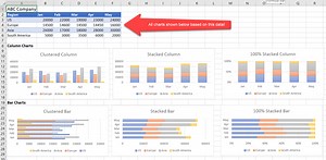 Excel Column Charts - Clustered, Stacked - Template