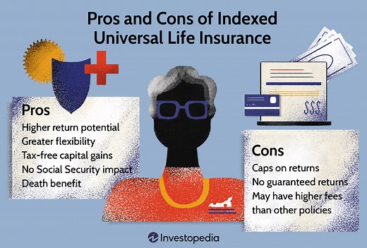 Pros and Cons of Indexed Universal Life Insurance (IUL): A Comprehensive Guide