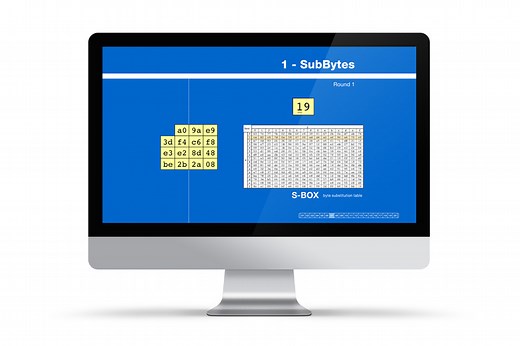 Rijndael (AES) Animation