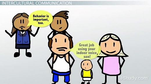 Intercultural Communication | Definition & Examples