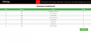 Employee Management System in PHP With Source Code - Source Code & Projects