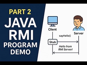 Java RMI Program Demo