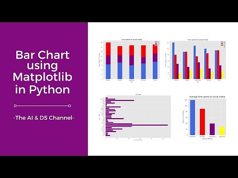 Bar Chart | Bar Graph using python | Bar chart tutorial