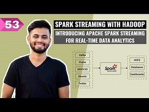 Apache Spark Streaming | Real-time data processing for Hadoop | Big Data Tutorial