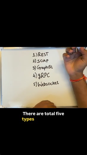 Rahul Mane | Backend Developer | Node js | Gen Ai on Instagram: "🎯 Confused about REST API? Don’t worry I’ve explained it in the simplest way possible in today’s reel! Understanding different types of APIs starts with REST… so let’s master this one first. Save this for later and share with someone learning backend! #restapi #backenddeveloper #javascript #nodejs #typesofapi #webdevelopers #"