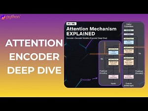 #15. Attention Mechanism Explained | Encoder–Decoder Models (Encoder Deep Dive)