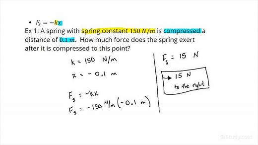 How to Calculate a Spring Force Using Hooke's Law | Physics | Study.com