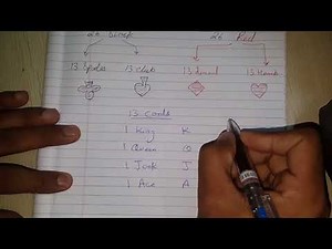 Probability | playing Cards explanation in hindi.