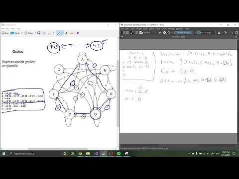 Grafo Dinamico C++ 4 Algoritmo de Dijkstra