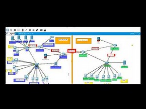 Network Design and Implementation Using Cisco Packet Tracer | Networking Project