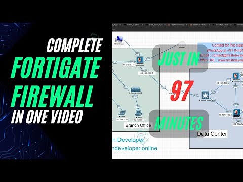FortiGate firewall configuration step by step