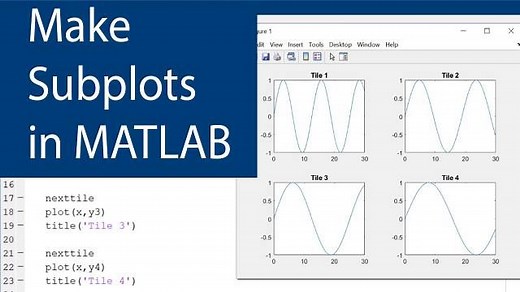 How to Make Subplots in MATLAB using Tiledlayout