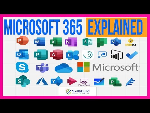 Microsoft 365 & Office 365 Tutorial for Beginners | Microsoft 365 Apps Explained