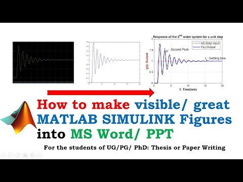 How to make visible or great MATLAB SIMULINK Figures into MS Word or PPT