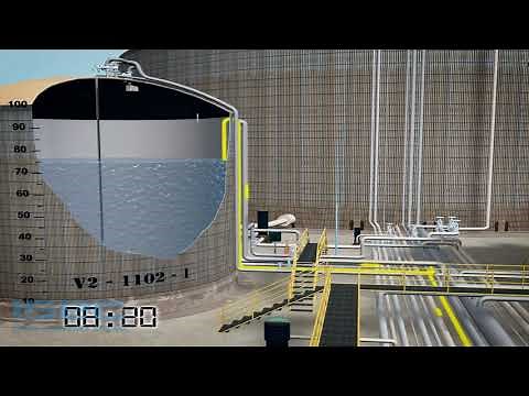ISEC Safety Video & Animation of Propane Storage Tank Fire Accident