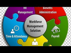 WORKFORCE MANAGEMENT(WFM) - Part 1