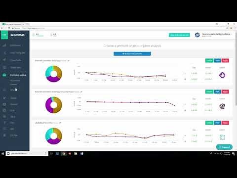 3commas Introduction and Tutorial