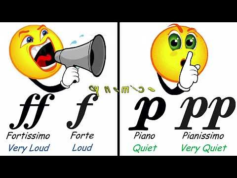 Learn Musical Elements Song