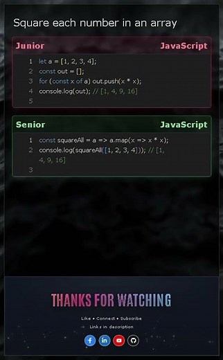Square Numbers in JavaScript | Junior vs Senior (Loop vs Map)
