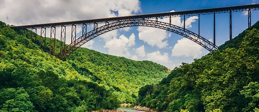 What is API: Meaning, Types, Examples