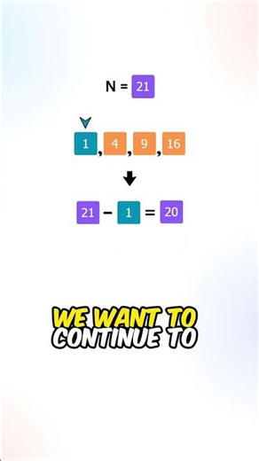 LeetCode 279, "Perfect Squares"